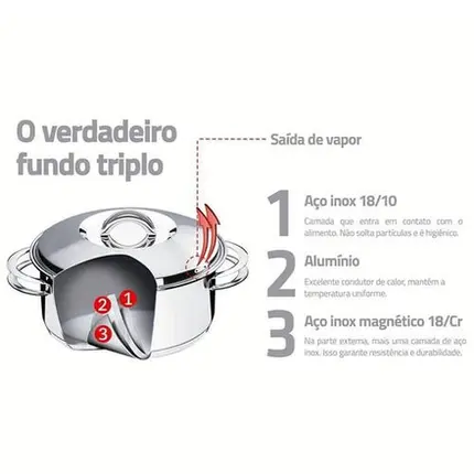 FRIGIDEIRA INOX SOLAR COM TAMPA E CABO 28CM TRAMONTINA