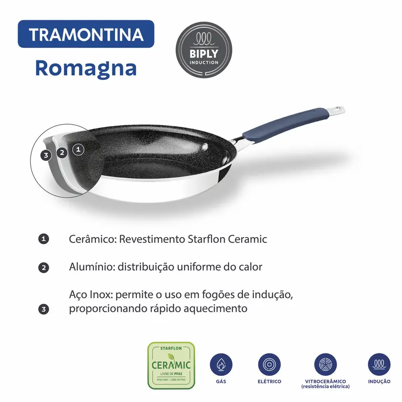 FRIGIDEIRA 30CM ROMAGNA PRE COM REVESTIMENTO CERAMICO COM FUNDO EXTERNO EM ACO INOX TRAMONTINA
