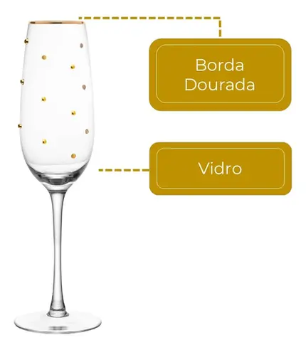 CONJUNTO 2 TACAS DE CHAMPAGNE BALLS FIO DE OURO 220ML VIDRO