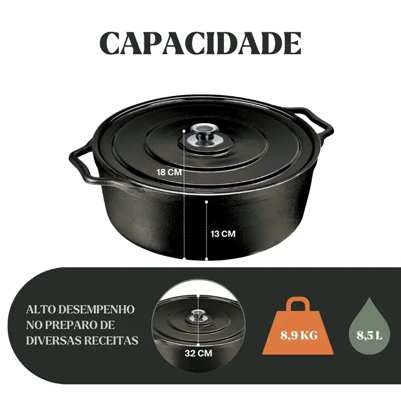 CACAROLA ALCA FERRO T. ACO 32cm 8,5L 236 FUM