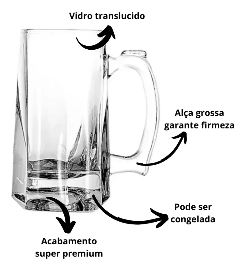 CANECO ZERO GRAU 340ML